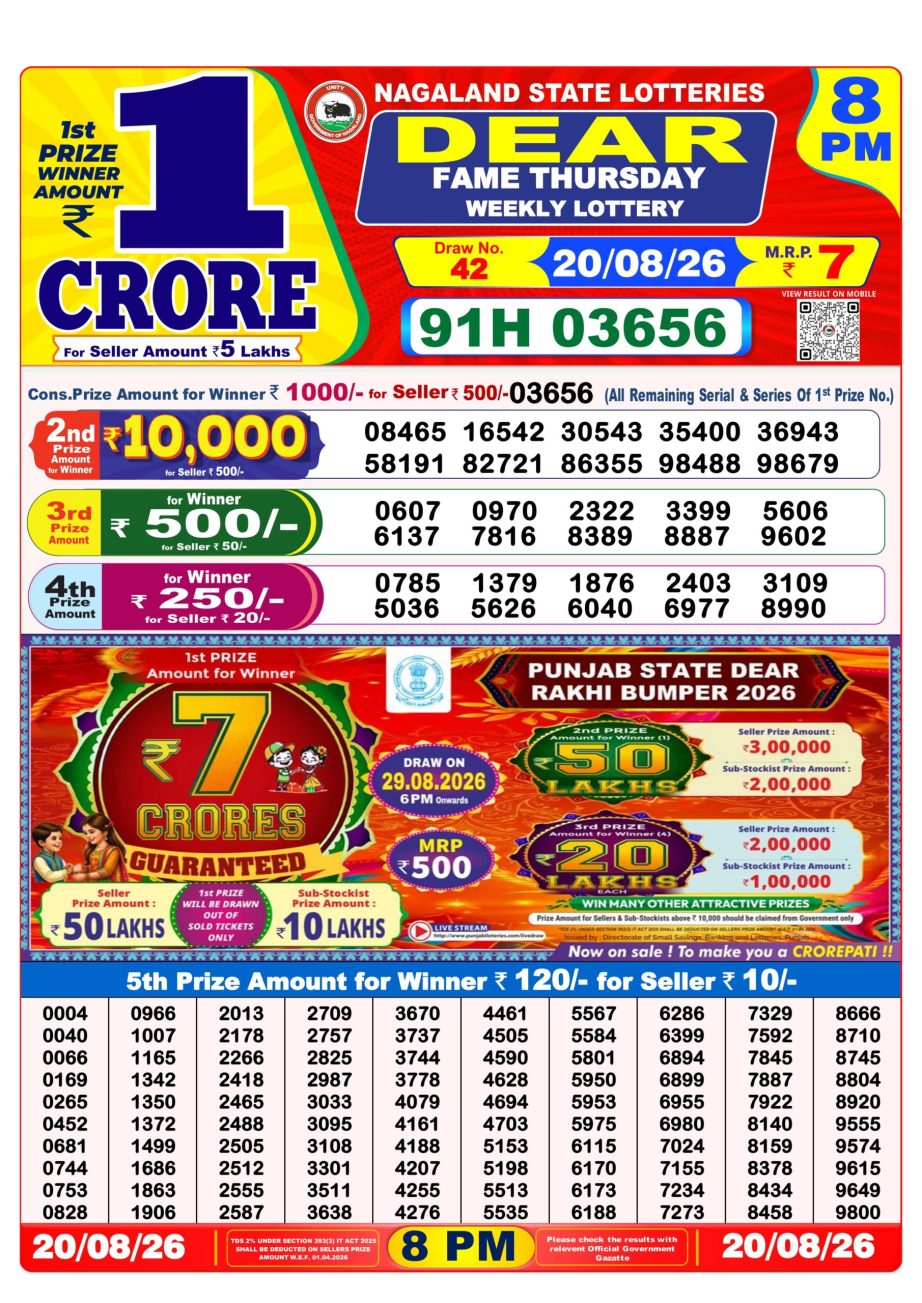 Dear Lottery Sambad 20 08 26 | 8 PM Result