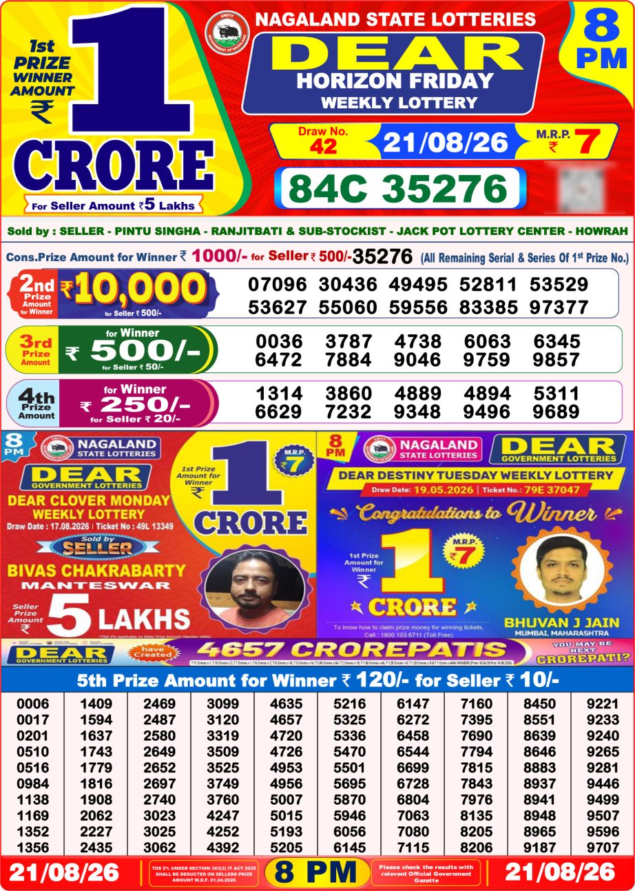 Dear Lottery Sambad 21 08 26 | 8 PM Result