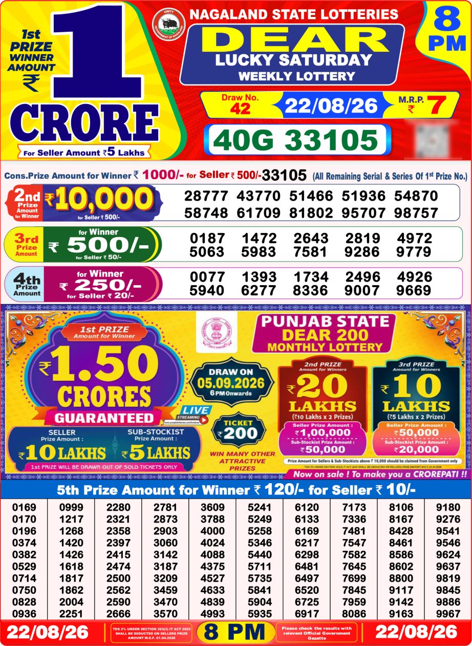 Dear Lottery Sambad 22 08 26 | 8 PM Result