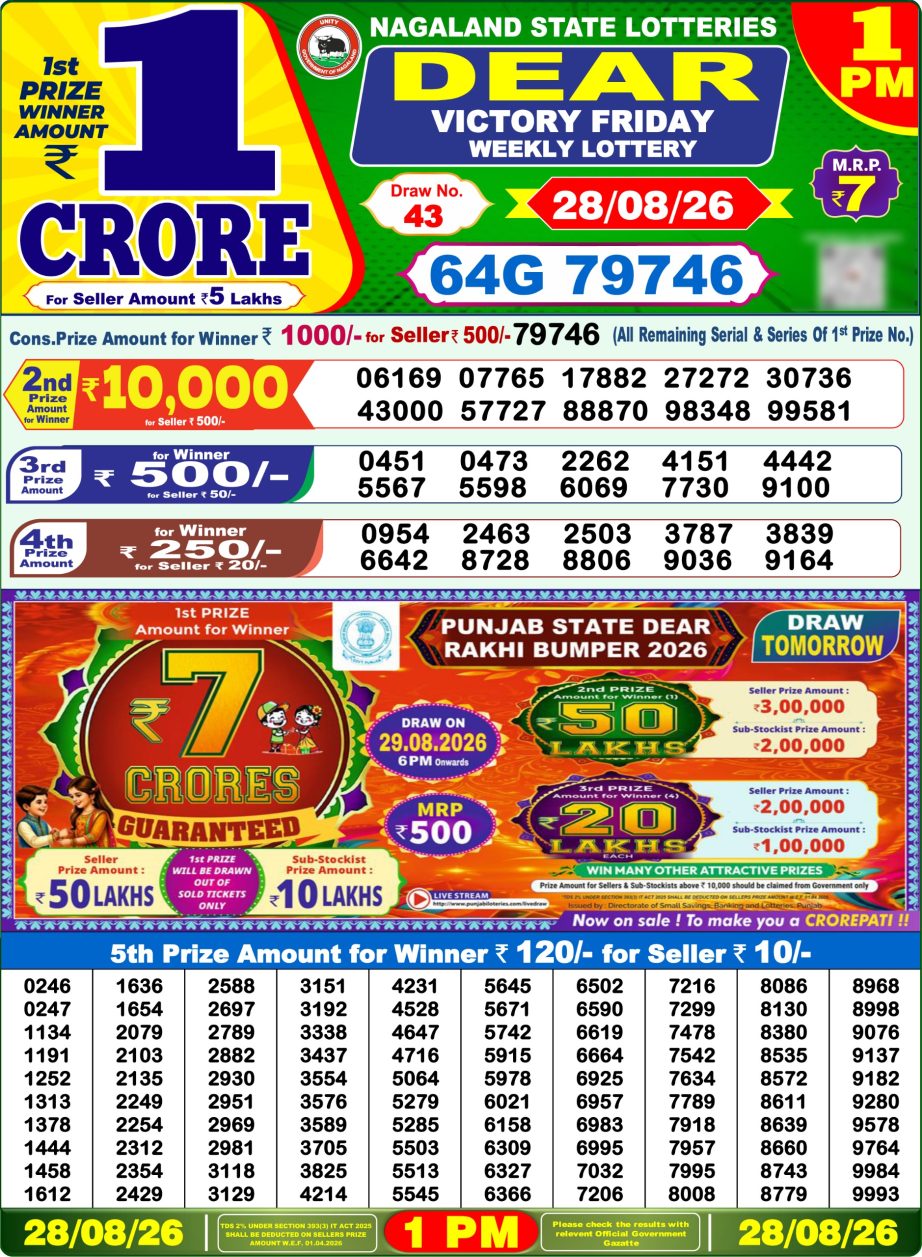 Dear Lottery Sambad Morning Result 28 08 26