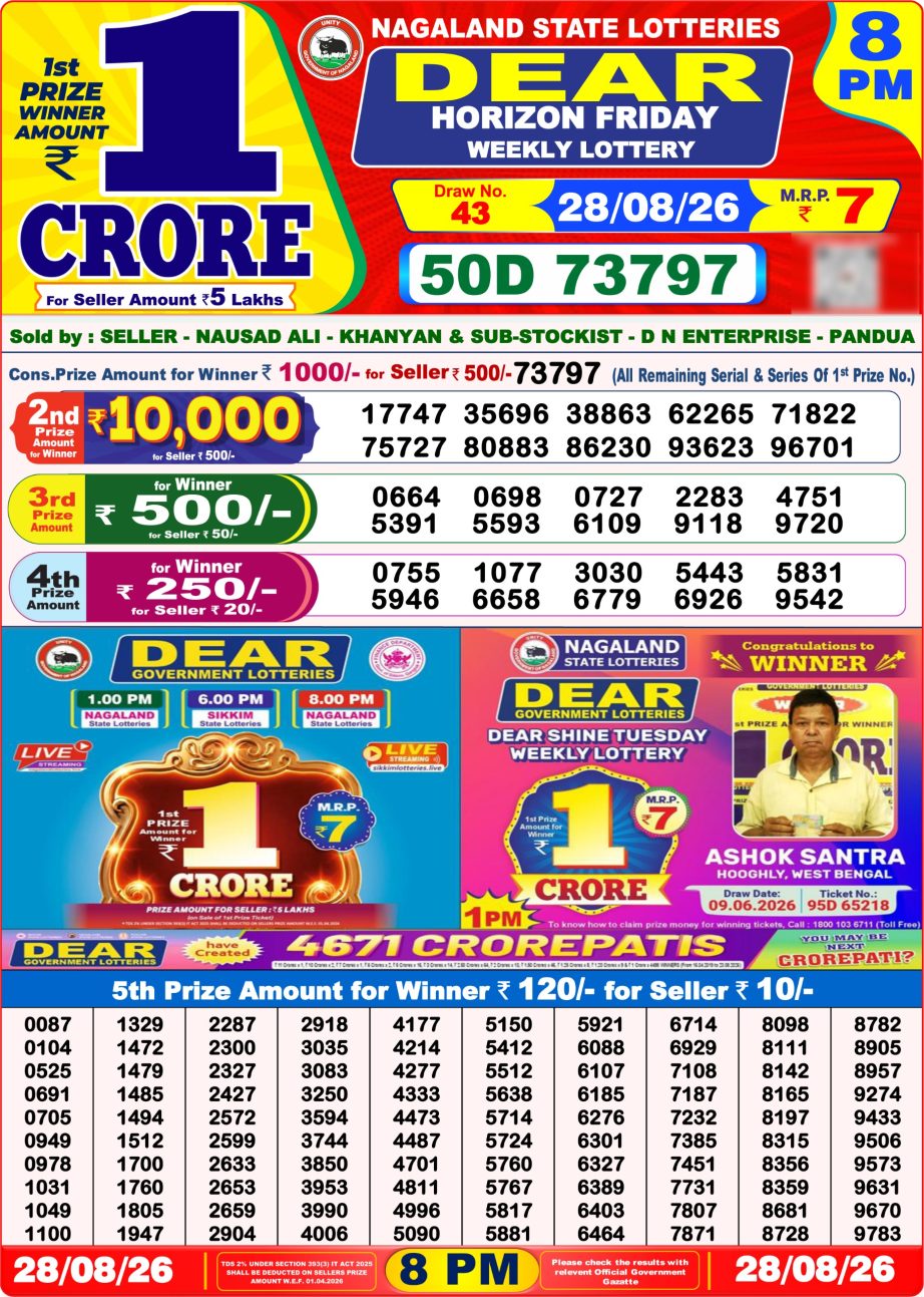 Dear Lottery Sambad 28 08 26 | 8 PM Result