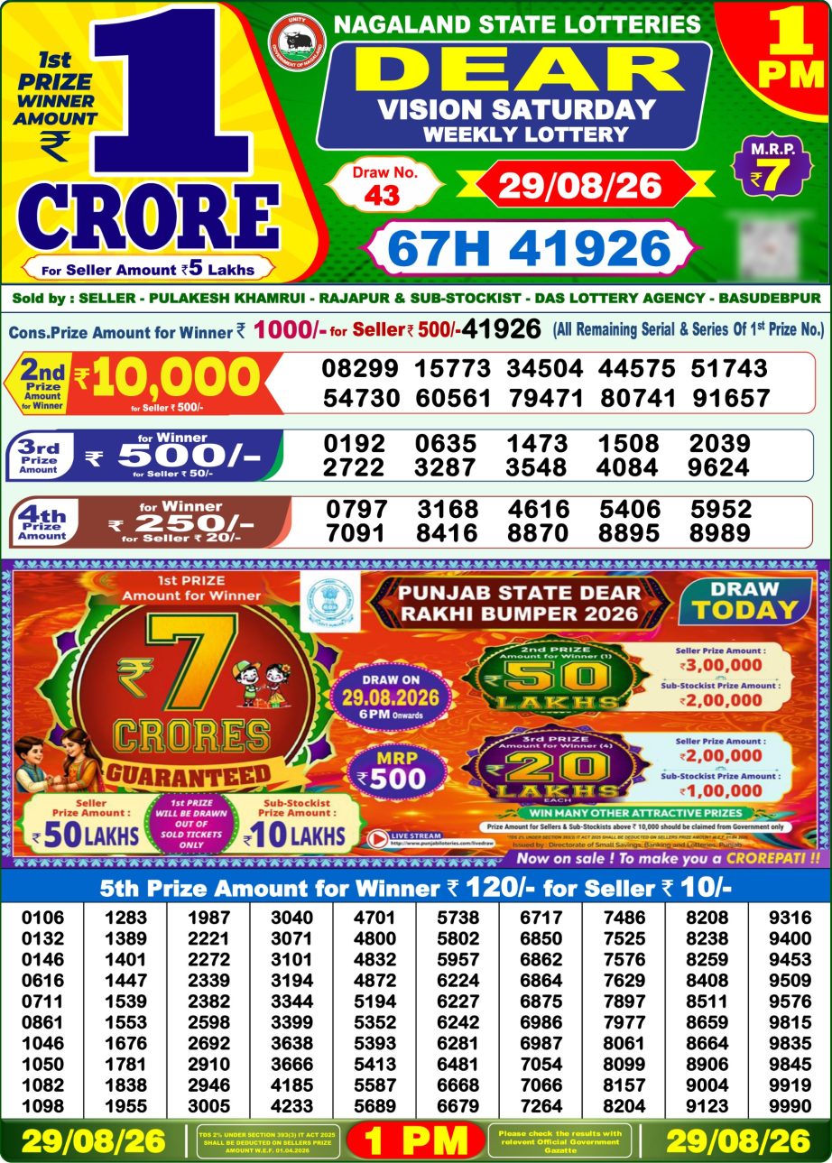 Dear Lottery Sambad Morning Result 29 08 26
