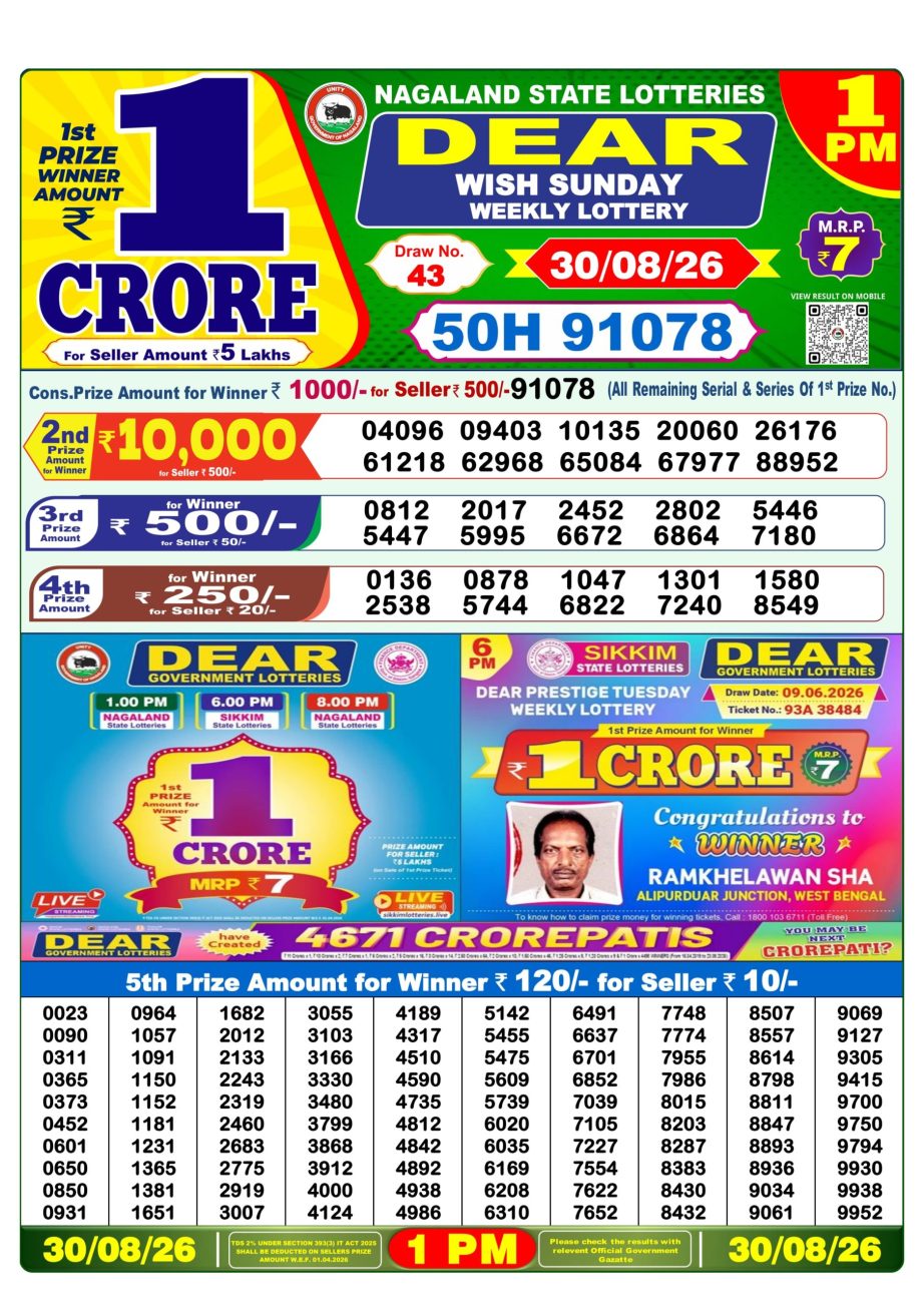 Dear Lottery Sambad Morning Result 30 08 26