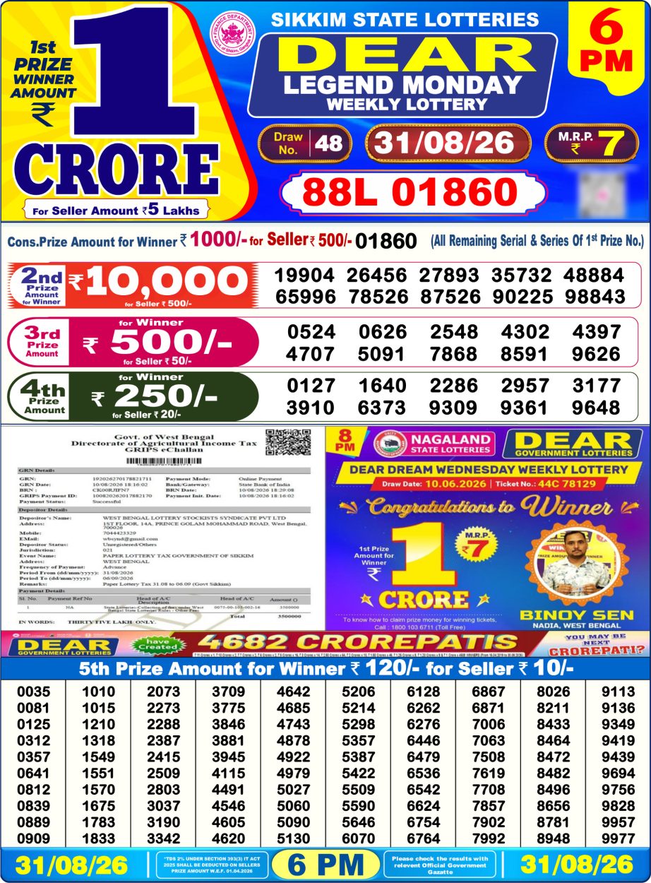 Lottery Sambad Result Today 31 08 26 | 6 PM