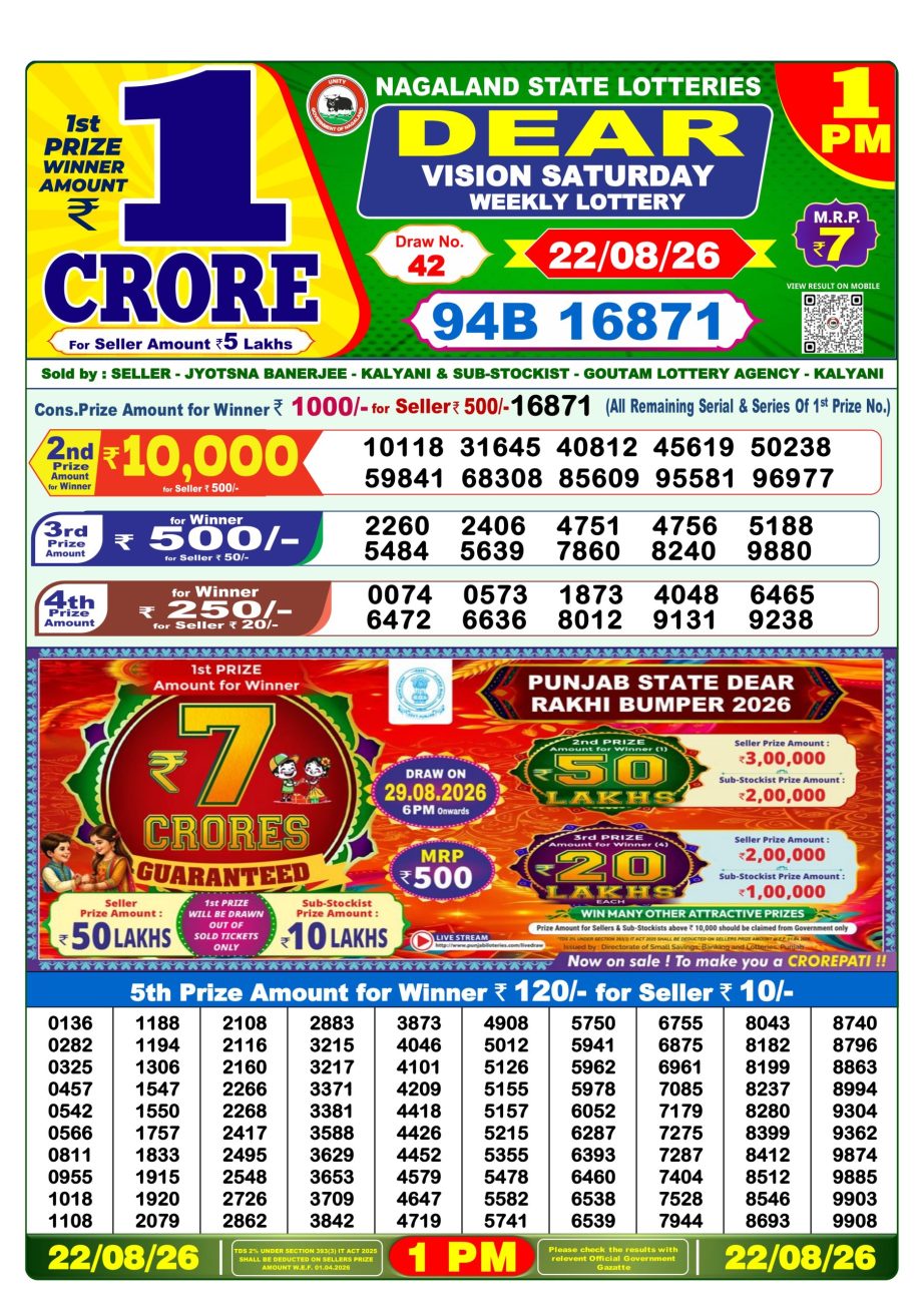 Dear Lottery Sambad Morning Result 22 08 26