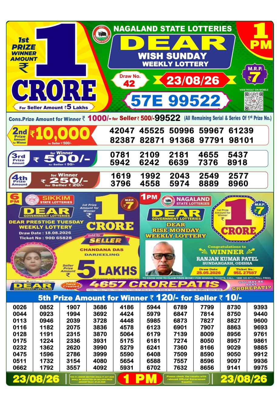 Dear Lottery Sambad Morning Result 23 08 26