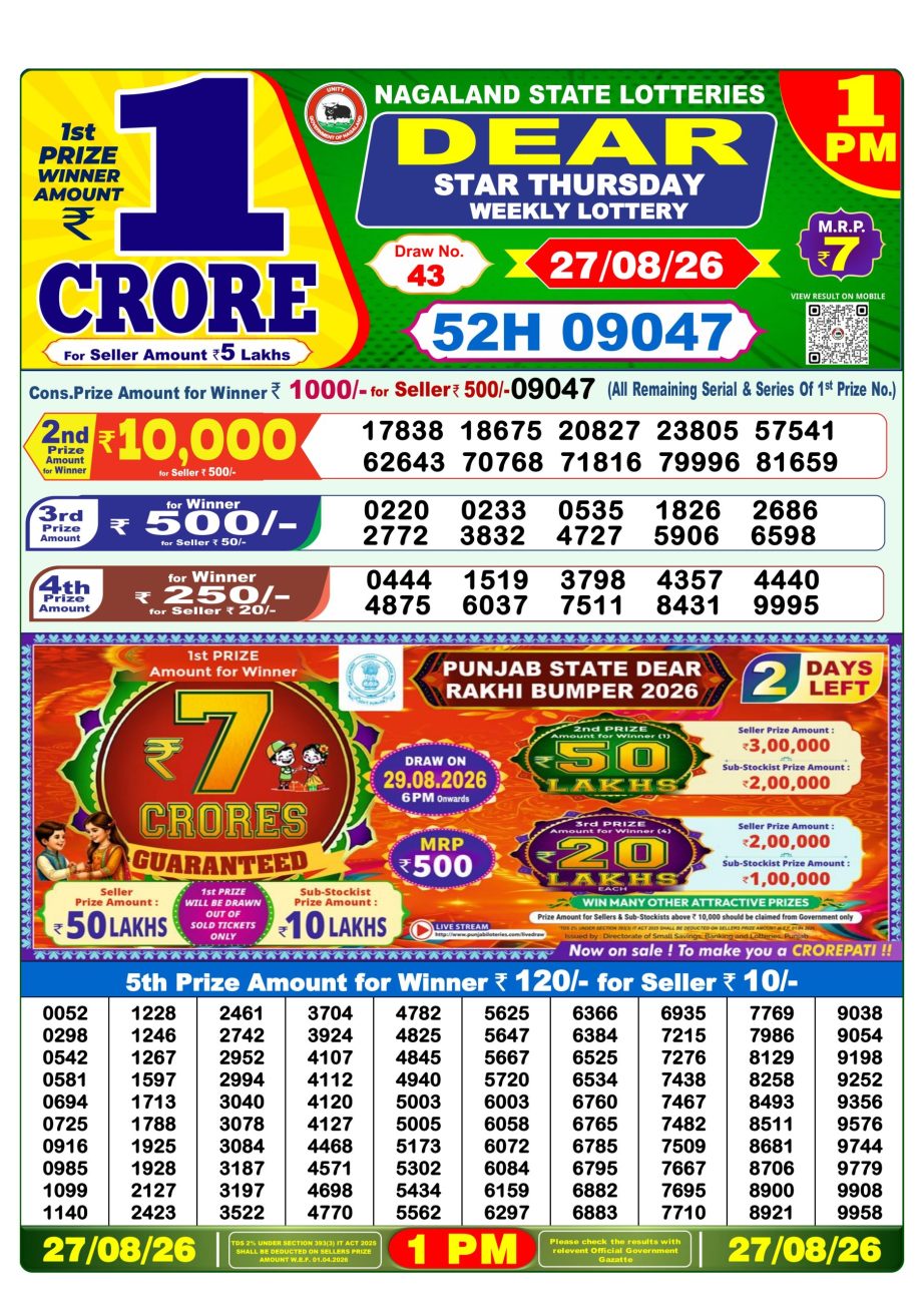 Dear Lottery Sambad Morning Result 27 08 26