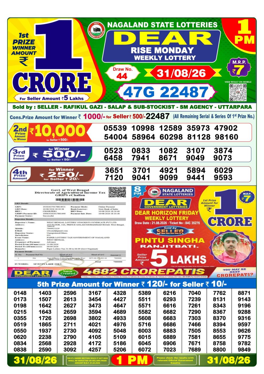 Dear Lottery Sambad Morning Result 31 08 26