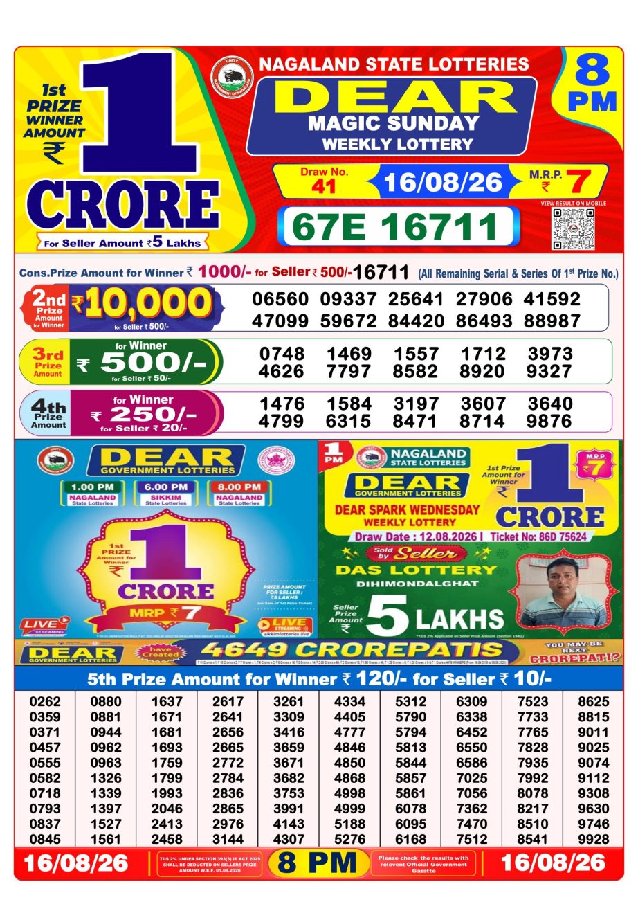 Dear Lottery Sambad 16 08 26 | 8 PM Result