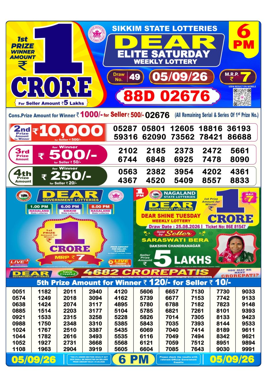 Lottery Sambad Result Today 05 09 26 | 6 PM