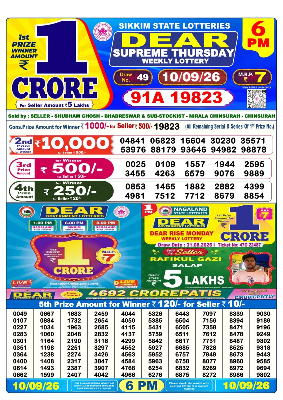 Lottery Sambad Result Today 10 09 26 | 6 PM