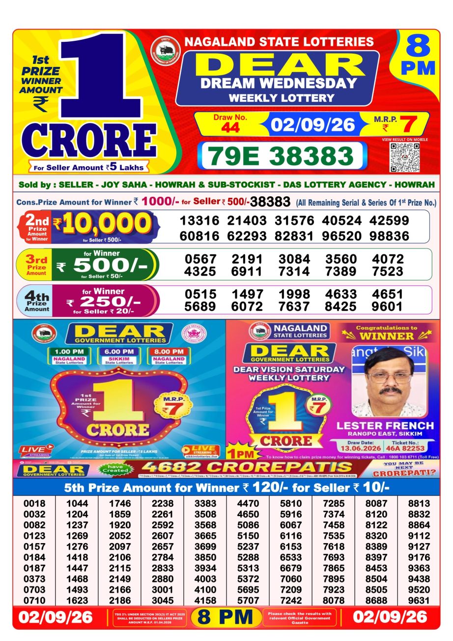 Dear Lottery Sambad 02 09 26 | 8 PM Result