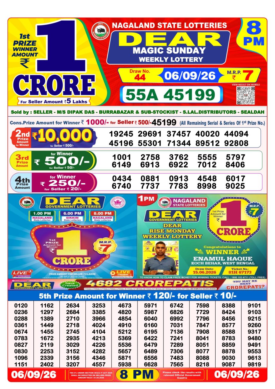 Dear Lottery Sambad 06 09 26 | 8 PM Result