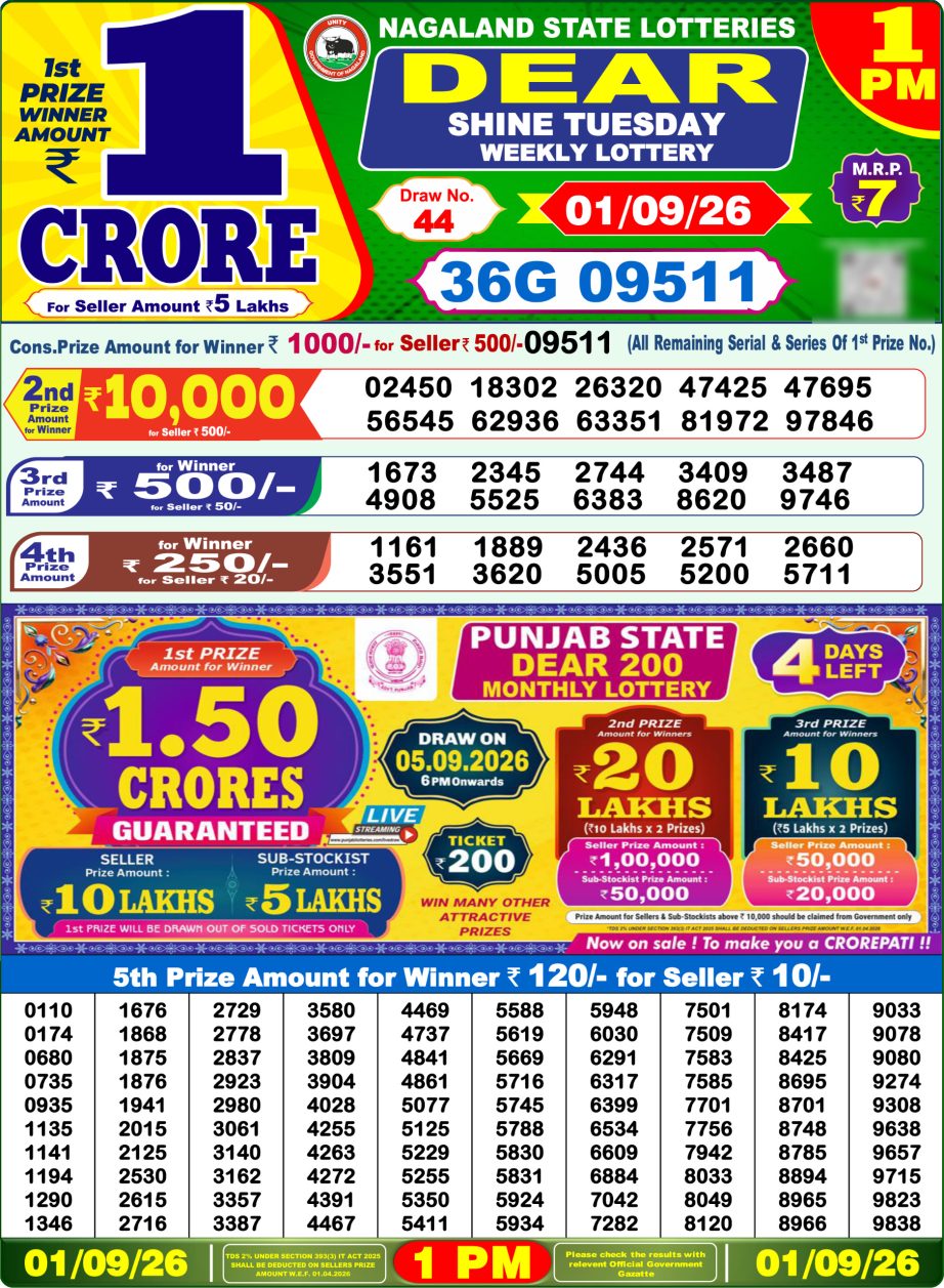 Dear Lottery Sambad Morning Result 01 09 26