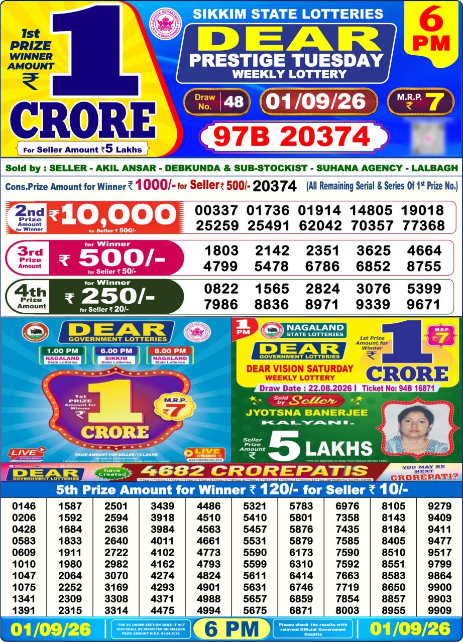 Lottery Sambad Result Today 01 09 26 | 6 PM