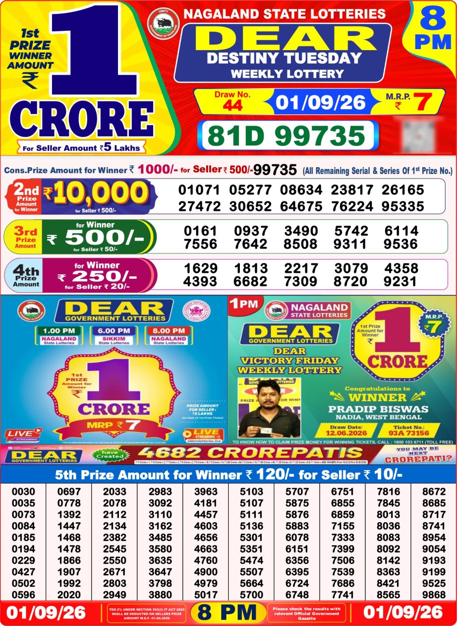 Dear Lottery Sambad 01 09 26 | 8 PM Result