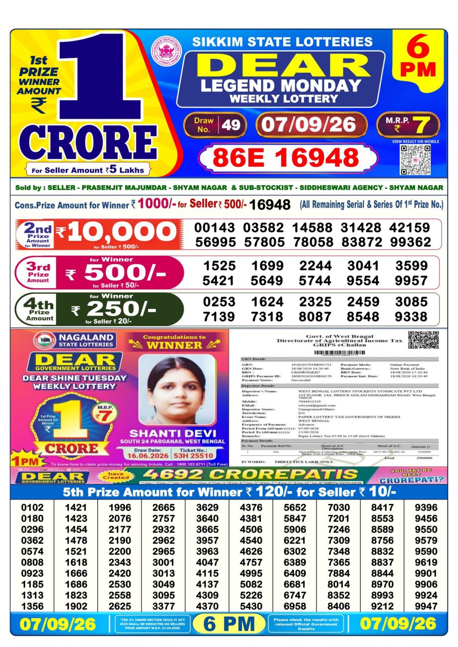 Lottery Sambad Result Today 07 09 26 | 6 PM