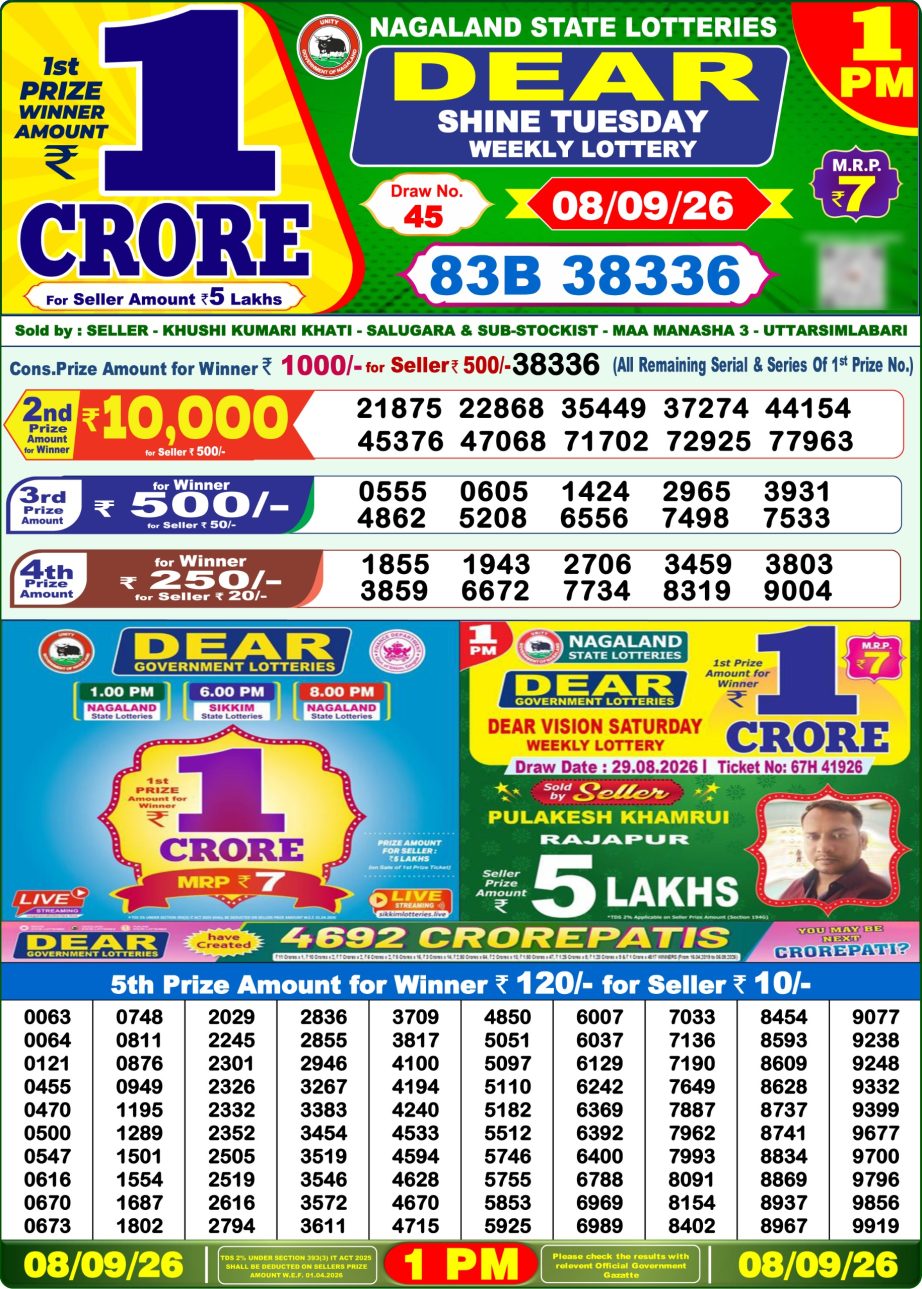 Dear Lottery Sambad Morning Result 08 09 26