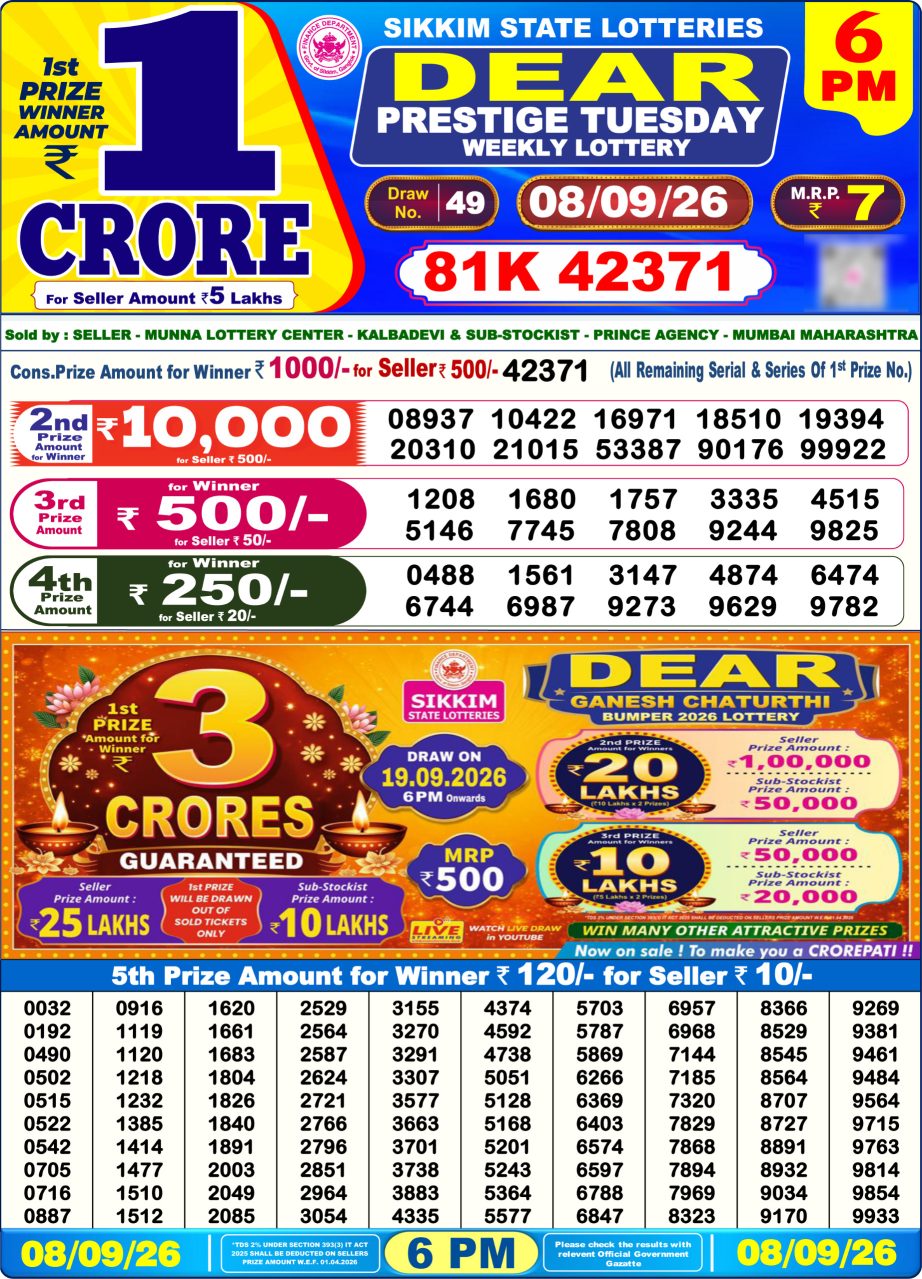 Lottery Sambad Result Today 08 09 26 | 6 PM