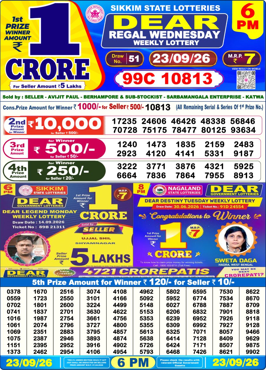 Lottery Sambad Result Today 23 09 26 | 6 PM