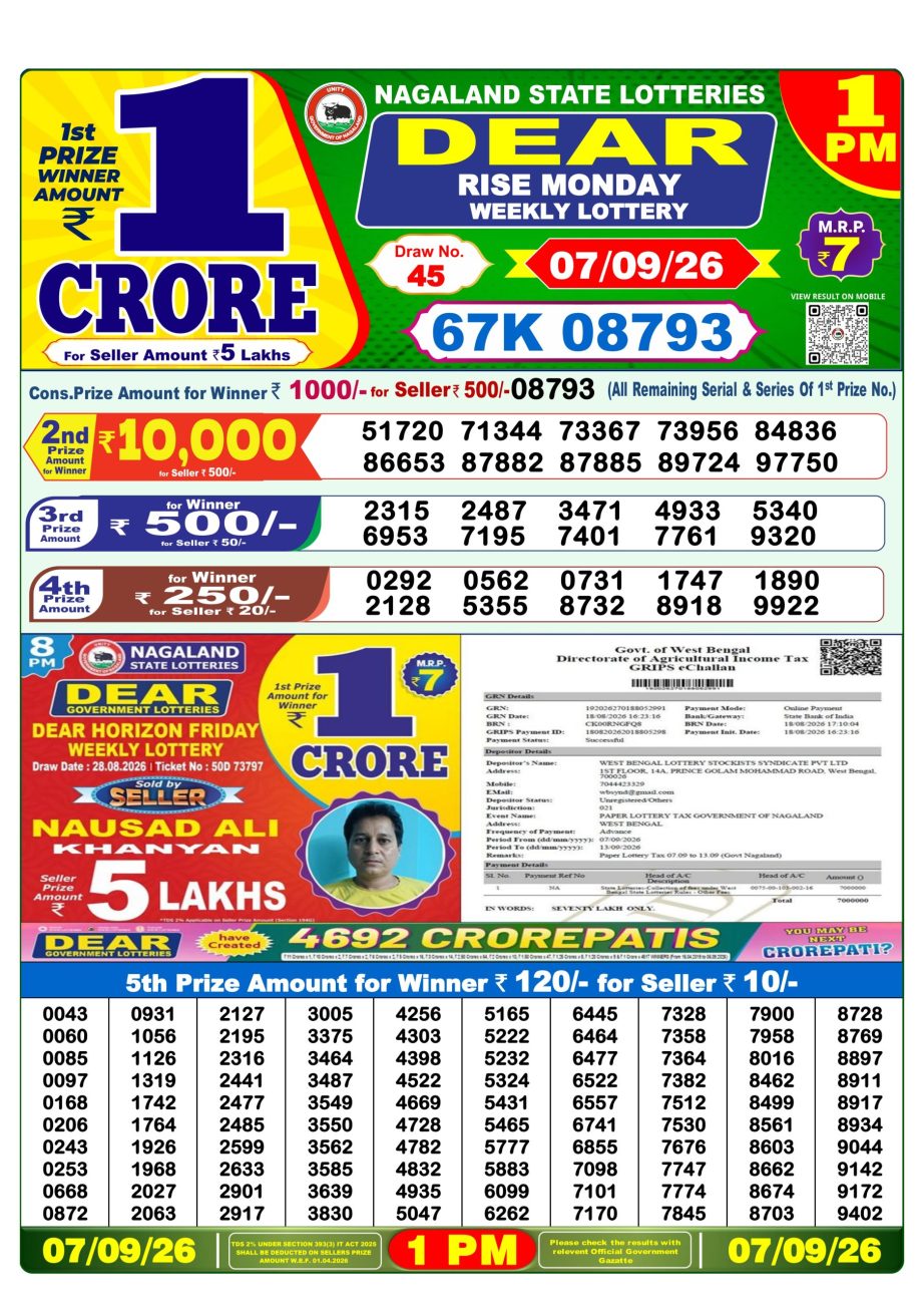 Dear Lottery Sambad Morning Result 07 09 26