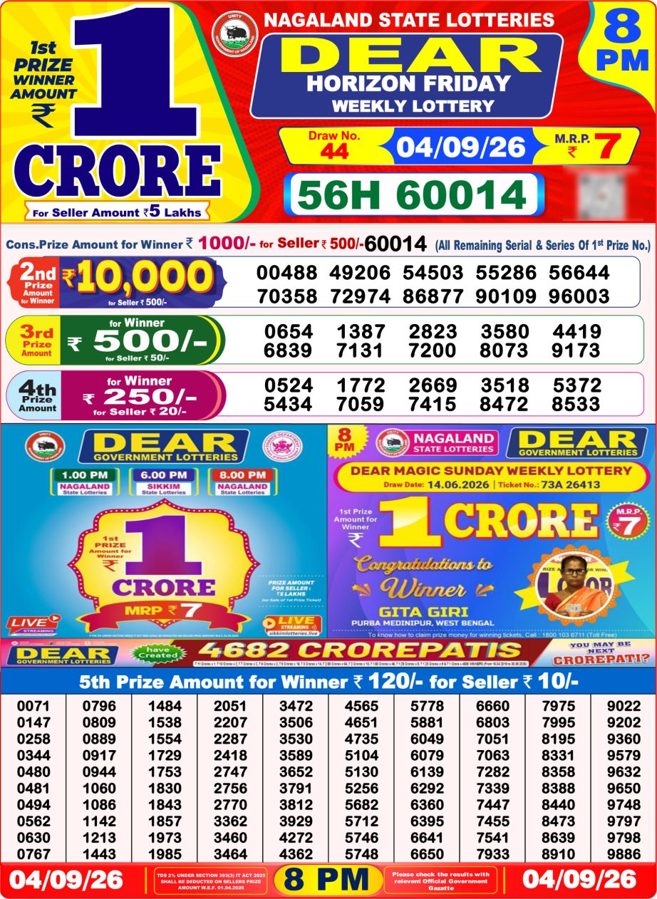 Dear Lottery Sambad 04 09 26 | 8 PM Result